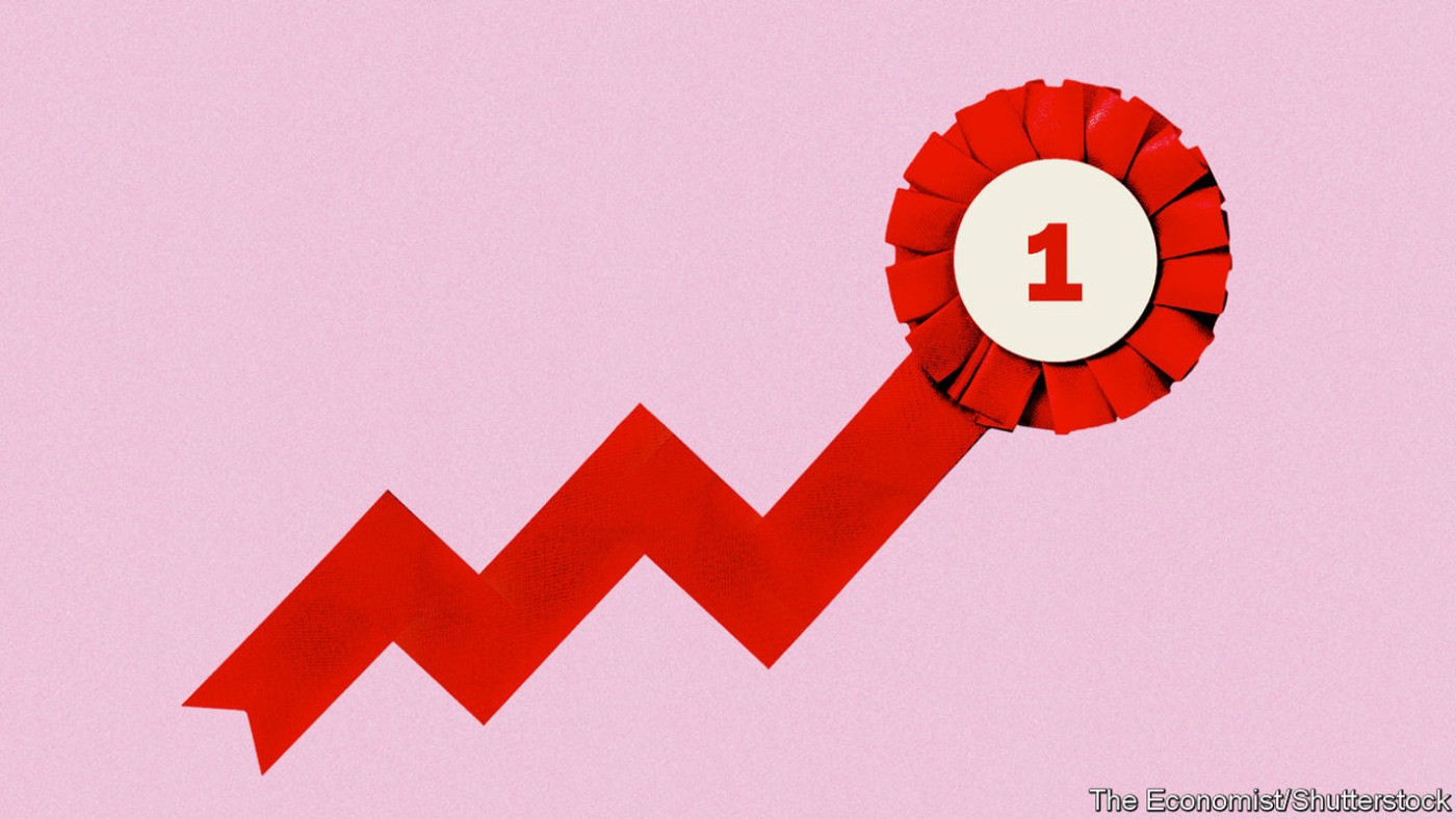 Which economy did best in 2023?