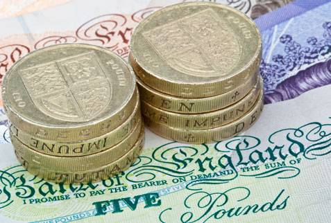 Sterling declines to two-week trough after weak wages data