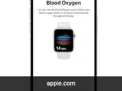 Apple Removes Blood Oxygen Monitoring Feature From Watches Amid Legal Battle Over Patents