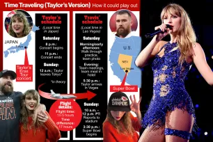 How Taylor Swift can make it from Tokyo Eras Tour to the Super Bowl to cheer on Travis Kelce