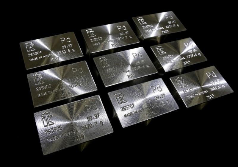 How to Manage Metals, Amid CPI Revisions