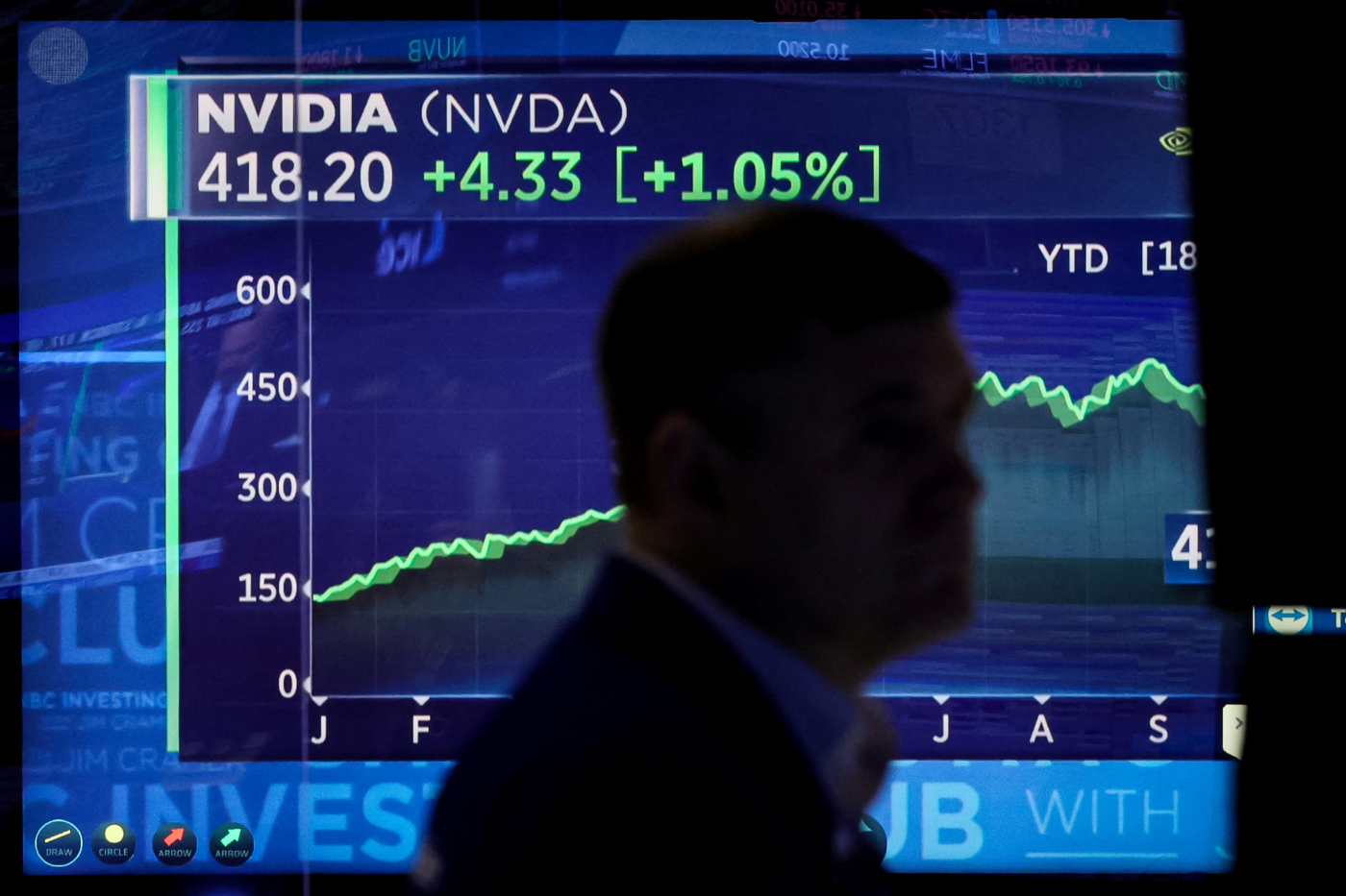 Stocks making the biggest moves premarket: Google, HashiCorp, Nvidia and more