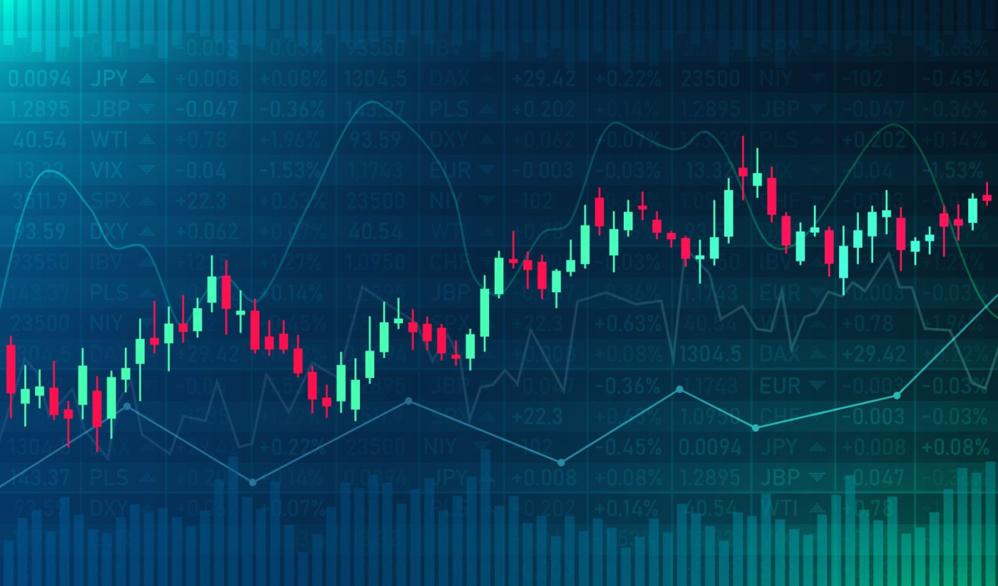 Silver Miners ETF (SIL) Has Turned Higher