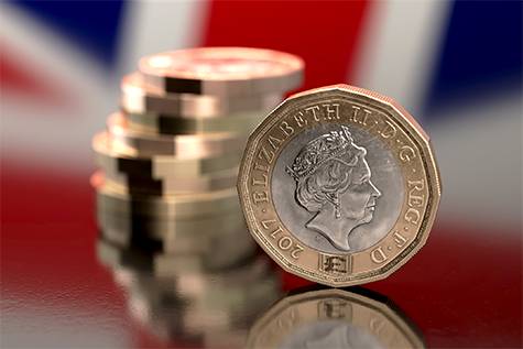 Sterling starts recovering after hot UK inflation data