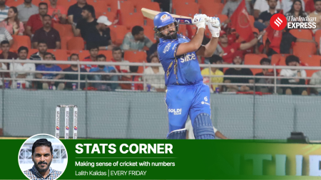 Why Rohit Sharma’s improving strike rate in IPL augurs well for India ahead of T20 World Cup