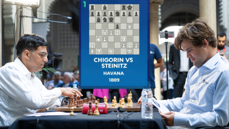 Story behind Magnus Carlsen beating Vishy Anand in 10 moves at Casablanca