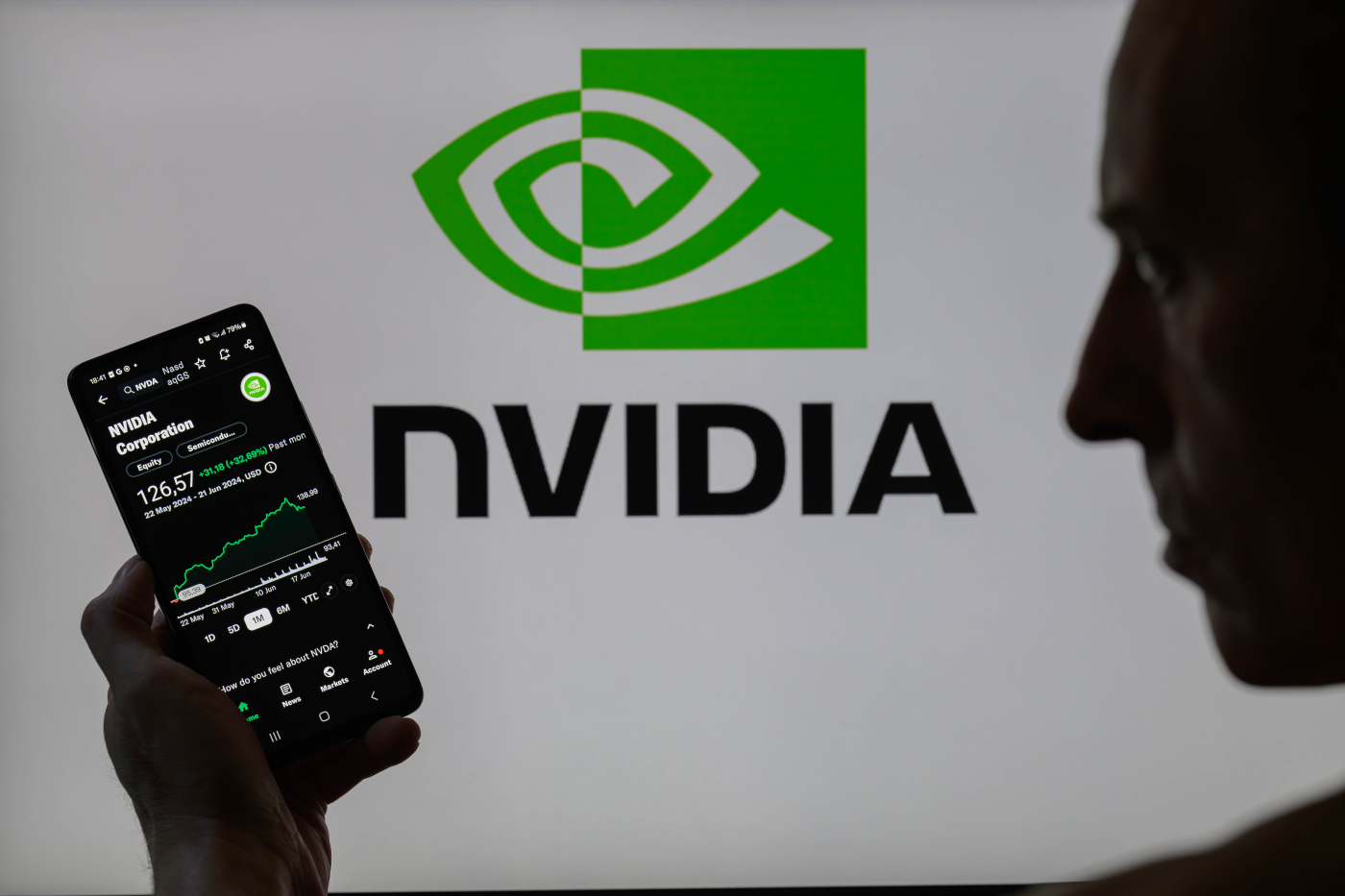 Retail traders came out in force to buy the recent dip in AI darling Nvidia