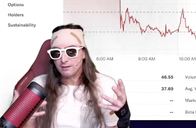 Chewy shares rally 20% after SEC filing reveals ‘Roaring Kitty’ Keith Gill has 6.6% stake