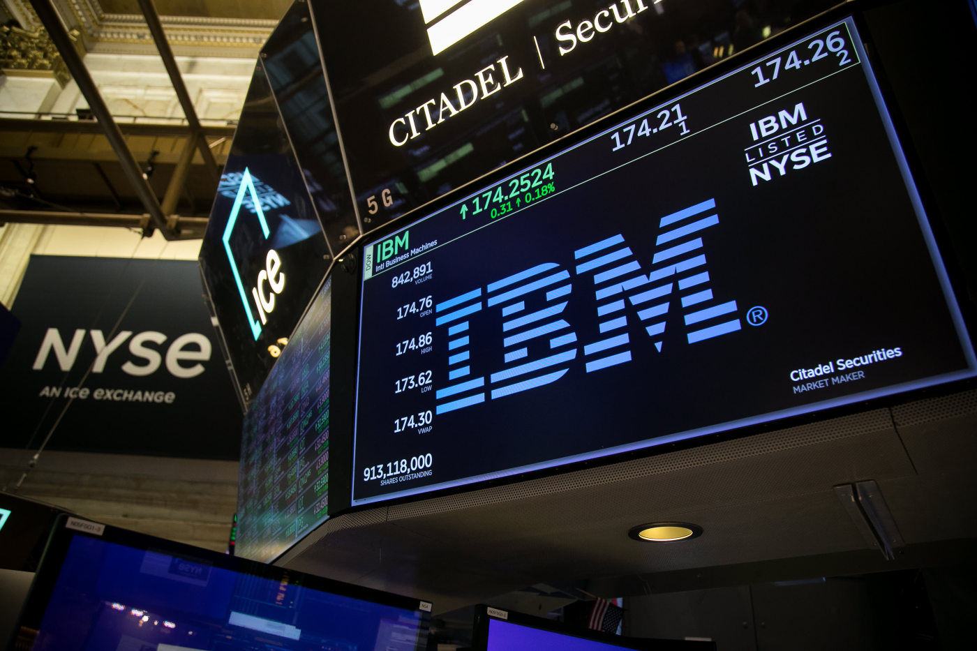 Stocks making the biggest moves after hours: Chipotle, IBM, Ford, ServiceNow and more