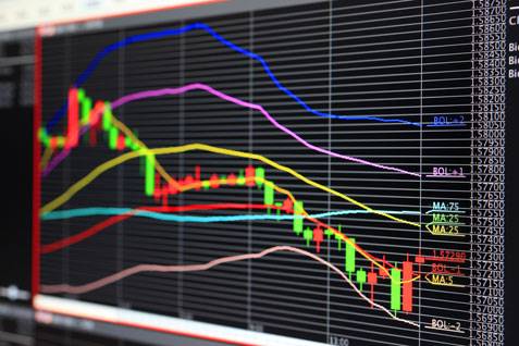 Bank of Canada cuts rates as expected
    
      US crude stocks tumble by 4 million barrels last week
  
      Wall Street driven lower by tech pressure
  
      Oil prices hold their ground after US inventory drawdown