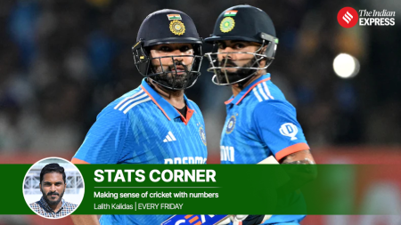 How do ageing Rohit Sharma and Virat Kohli match up with Tendulkar, Richards, Hussey in the post-30 phase?