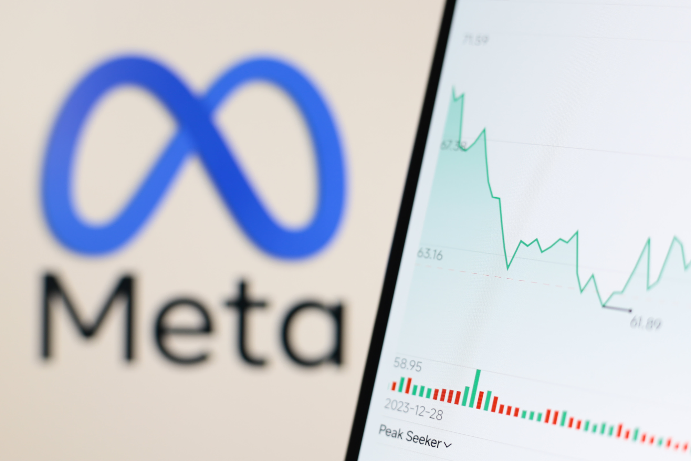 Stocks making the biggest moves after hours: Meta Platforms, Qualcomm, Arm Holdings and more