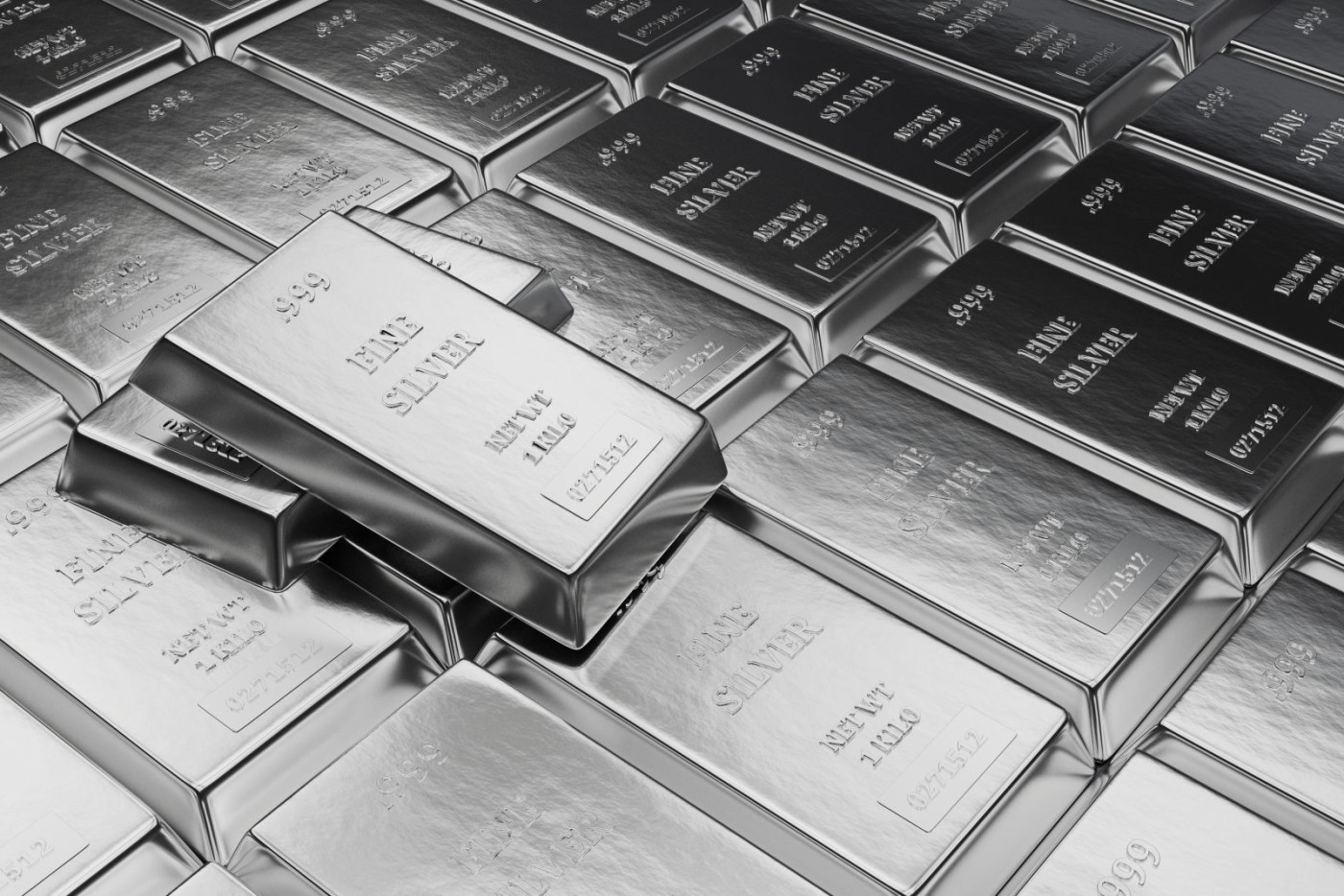 Silver & Gold technical analysis