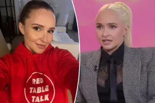 Hayden Panettiere thought ‘people would have empathy’ as she publicly discussed mental health, brother’s death