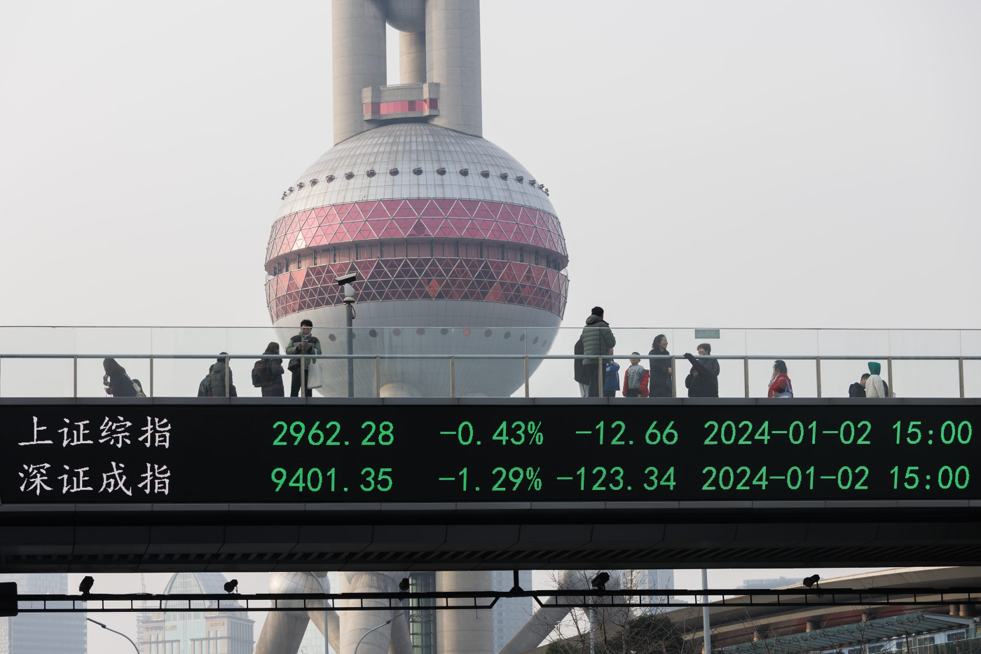 China stock ETFs rip higher even as mainland markets close for holiday